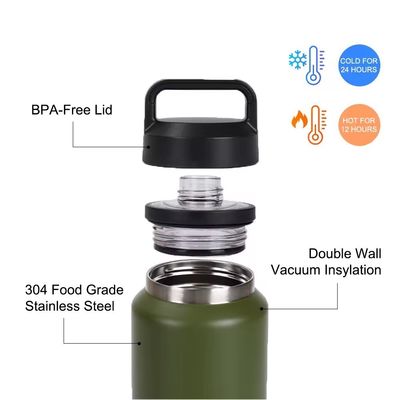 Volwassenen 18 oz 26 oz 36 oz Geïsoleerde waterfles Dubbelwand roestvrij staal Gym Sport Drinkfles