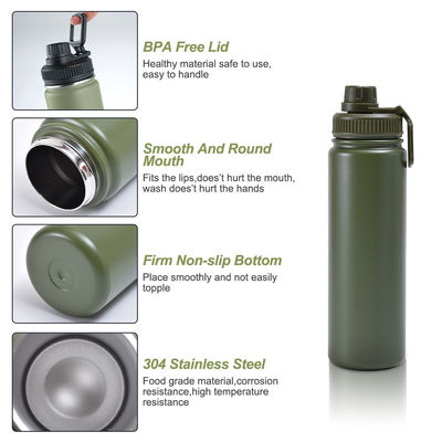 32 oz/64 oz Vacuüm Flask Waterfles voor direct drinken bij Sport GYM roestvrij staal