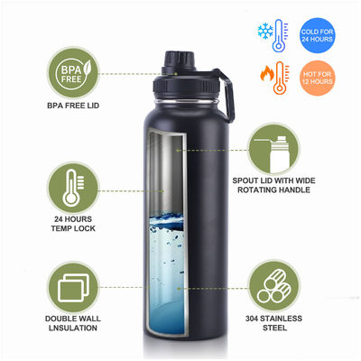 32 oz/64 oz Vacuüm Flask Waterfles voor direct drinken bij Sport GYM roestvrij staal