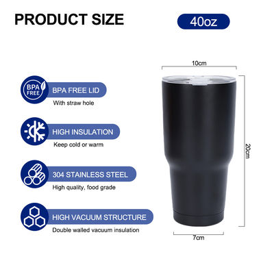 Custom roestvrij staal 30 oz koffie auto kopje met stro Duurzame en stijlvolle keuze