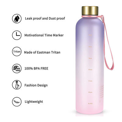 Gepersonaliseerde 32oz BPA gratis motivatie waterfles voor sport en buitenactiviteiten