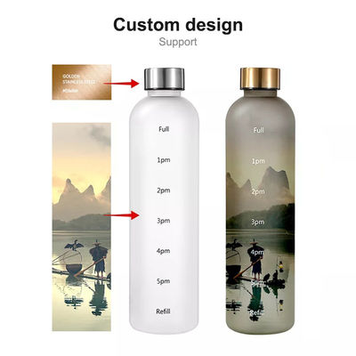 Gepersonaliseerde 32oz BPA gratis motivatie waterfles voor sport en buitenactiviteiten