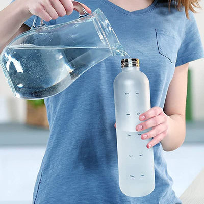 Gepersonaliseerde 32oz BPA gratis motivatie waterfles voor sport en buitenactiviteiten