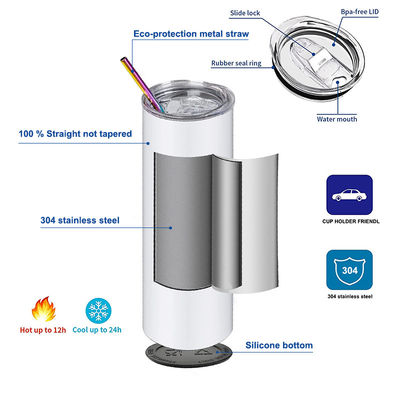 15oz roestvrij staal dubbele wand geïsoleerde sublimatie tumbler voor gepersonaliseerde cadeautjes