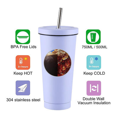 16oz 24oz Custom DIY Koffiebeker Reis Waterbeker Dubbele Wand Roestvrij Staal Tumbler