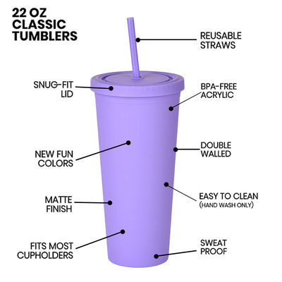 Herbruikbare kunststof AS PP Tumbler met stro en deksel Custom Logo Waterbeker voor Iced Coffee Travel Mug